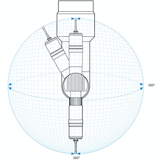 RDS-C5 CAA RDS-C5 CAA