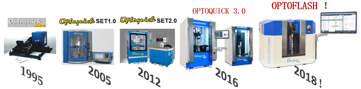 馬波斯軸類測量儀